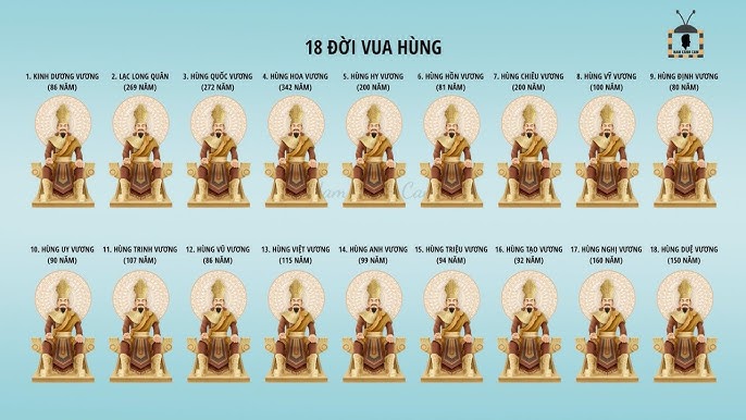 18 Đời Vua Hùng Gallery 1