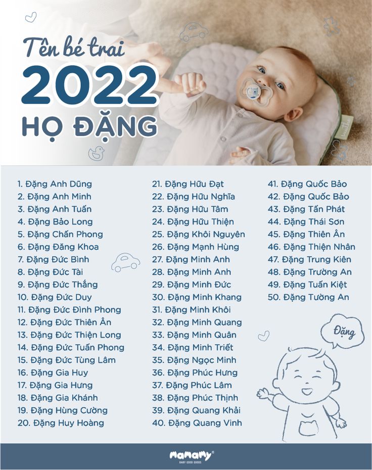 500 Tên Hay Cho Bé Trai Ở Nhà Gallery 1