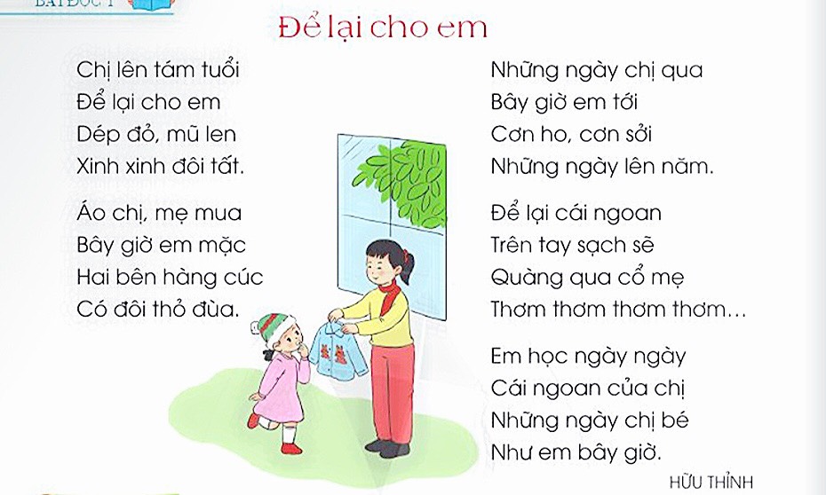 Bài tập đọc lớp 2 Cánh Diều: Tổng hợp các bài và hướng dẫn Gallery 1