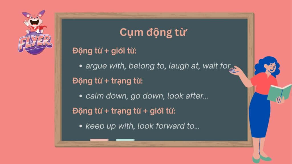Từ chỉ hoạt động bắt đầu bằng chữ K Gallery 1
