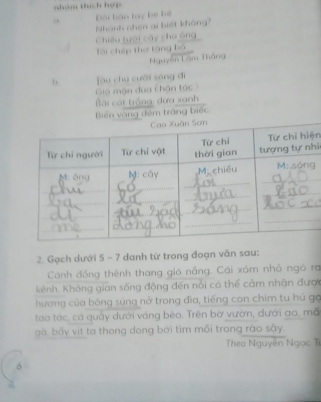 Danh từ có tiếng gió