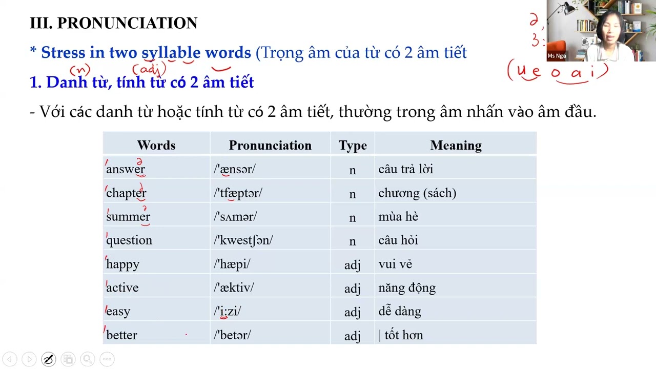 Danh từ của Active là gì? Gallery 2