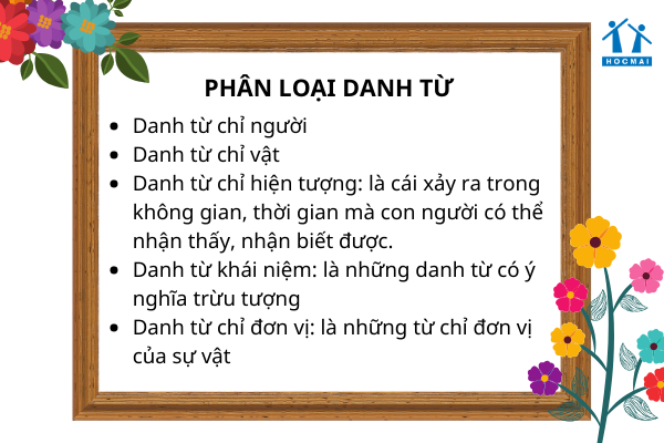 Danh Từ Là Những Từ Chỉ Gì? Gallery 2