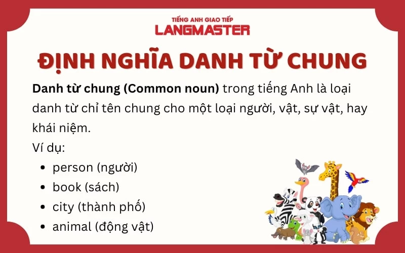 Danh Từ Riêng Là Gì?