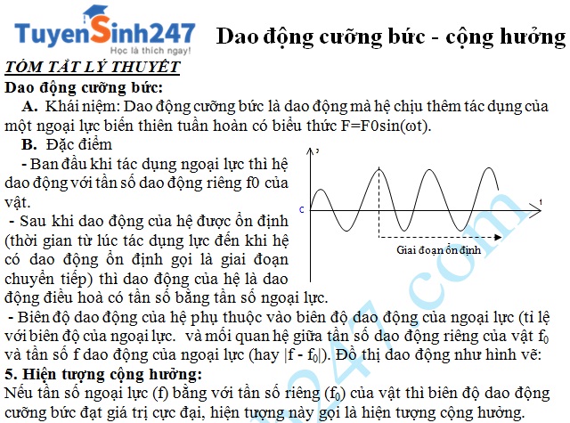 Dao động cưỡng bức có biên độ