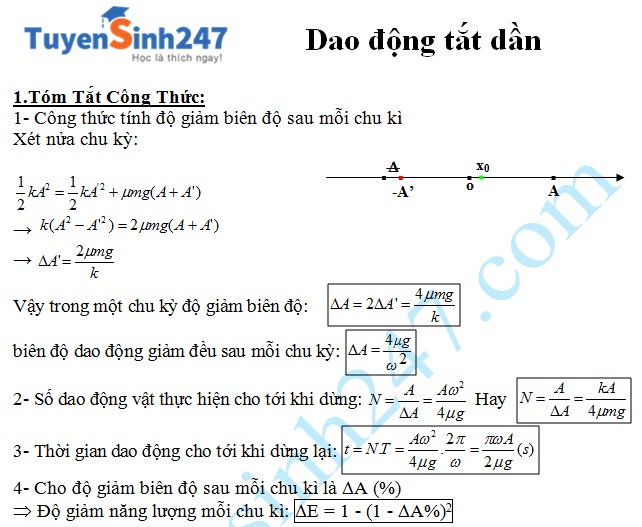 Công Thức Dao Động: Hướng Dẫn Chi Tiết và Ví Dụ Minh Họa Gallery 2