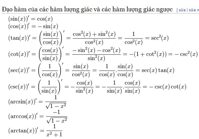 Đạo Hàm Hàm Lượng Giác Ngược