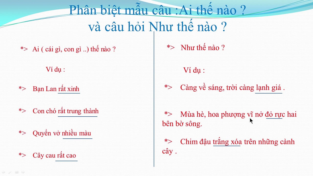 Ai, Thế Nào? Hướng dẫn đặt câu hỏi hiệu quả
