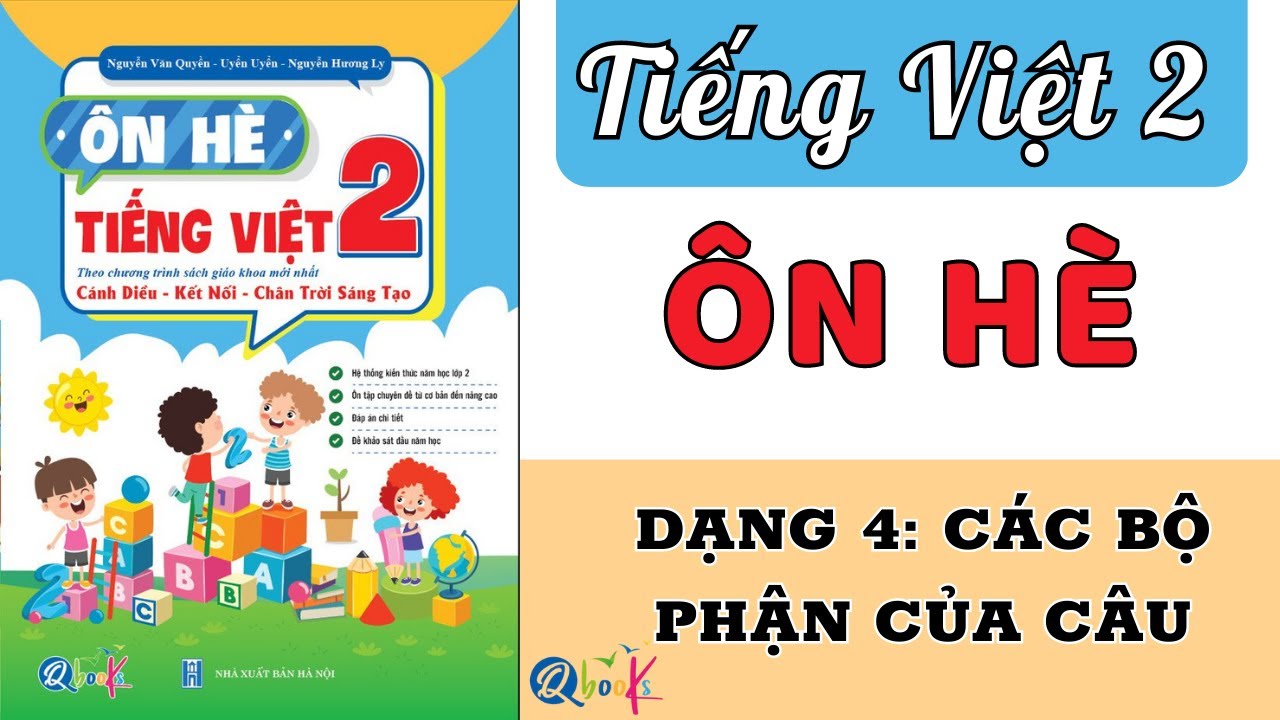 Đặt Câu Hỏi Cho Bộ Phận In Đậm Lớp 2 Tuần 27