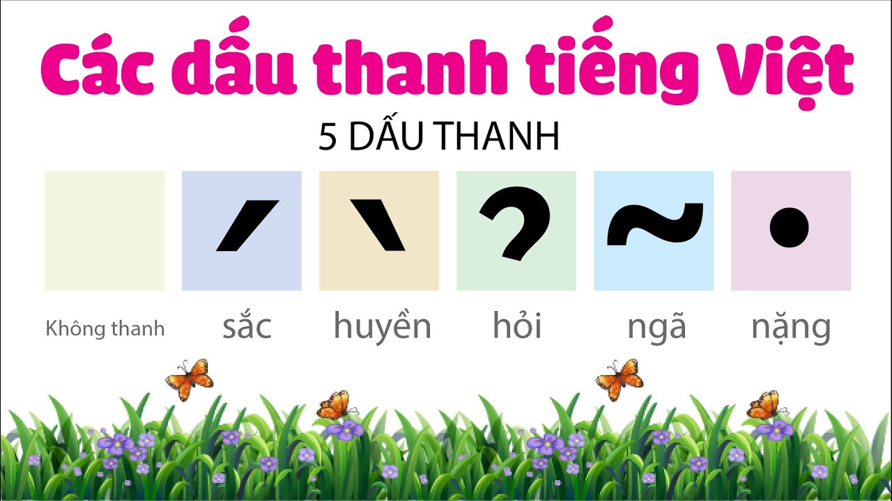 Dấu câu trong tiếng Việt: Sử dụng chuẩn xác và hiệu quả
