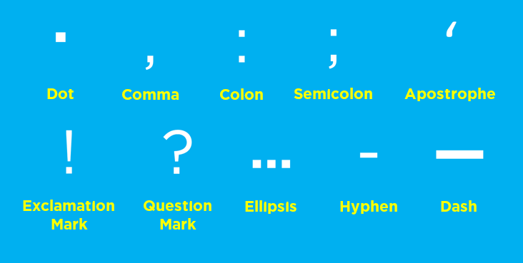 What is an Exclamation Mark in English?