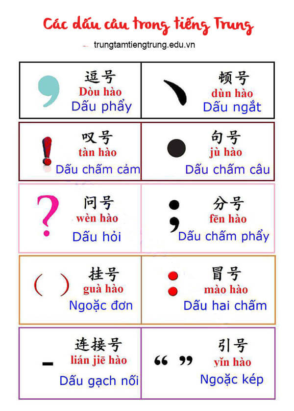 Dấu / Đọc Là Gì? Gallery 2