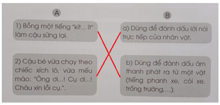 Dấu Dùng Để Làm Gì? Gallery 2