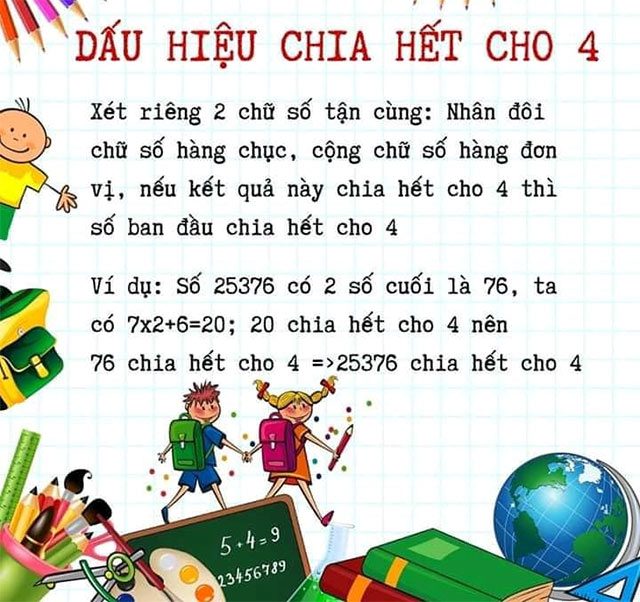 Bài tập về dấu hiệu chia hết lớp 4 Gallery 1