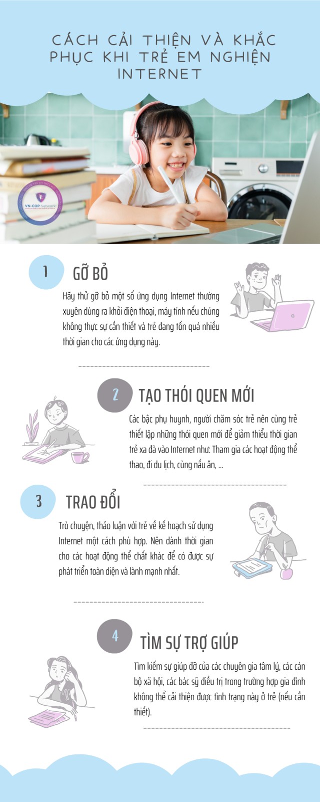 Dấu hiệu và tác hại của nghiện Internet: Dẫn chứng và giải pháp Gallery 1