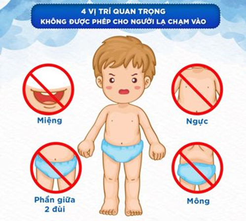 Phòng chống xâm hại trẻ em Gallery 2