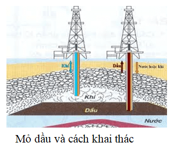 Dầu mỏ được khai thác ở đâu? Gallery 2