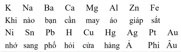 Dãy hoạt động hóa học của phi kim