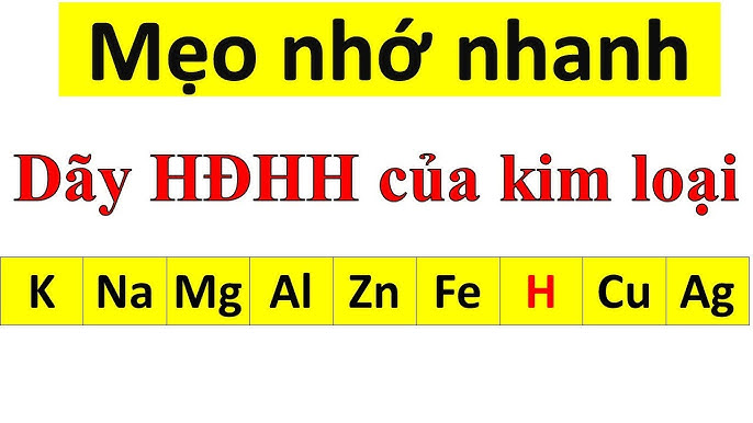 Dãy Hoạt Động Hóa Học Của Kim Loại Gallery 2