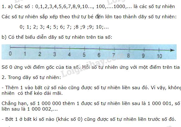 Dãy số tự nhiên lớp 4