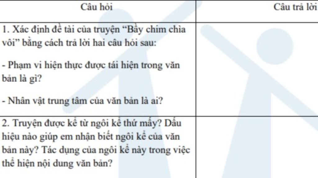 Đề tài và ngôi kể của truyện Bầy chim chìa vôi Gallery 1