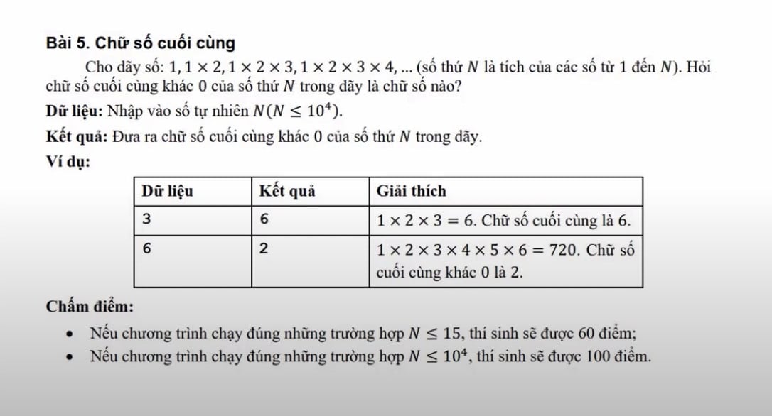 Đề Thi Tin Học Trẻ Tiểu Học