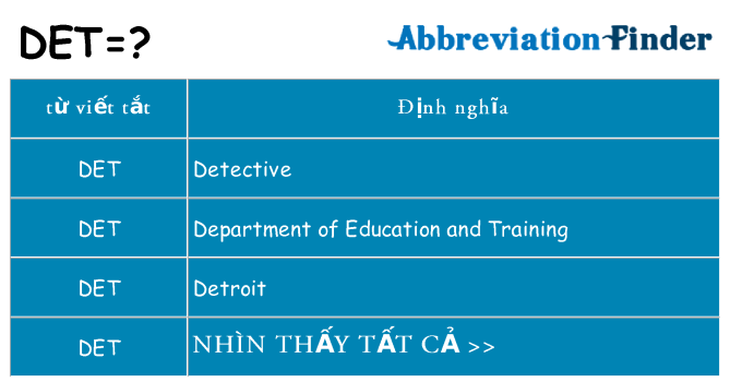 What does DET mean in English?