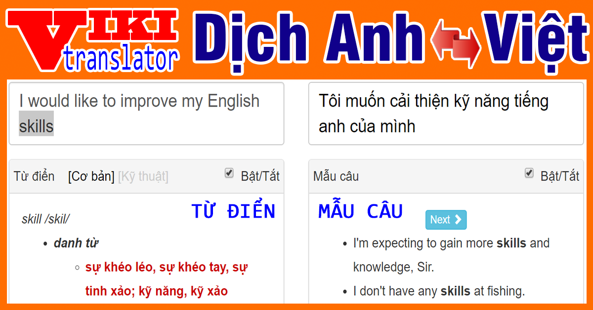 Dịch Account Tiếng Anh Là Gì?