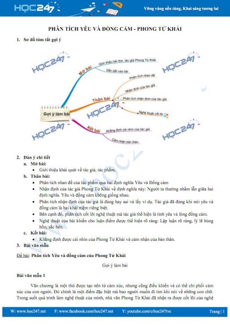 Phân tích Yêu và Đồng Cảm: Sự Khác Biệt và Điểm Chung Gallery 2