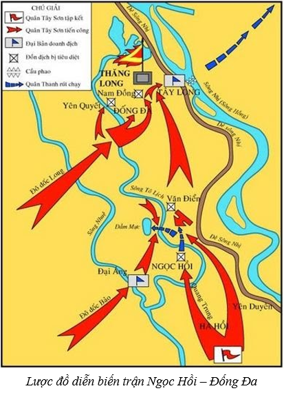 Ngữ Văn 8: Quang Trung đại phá quân Thanh - Chiến Thắng Huyền Thoại Gallery 2