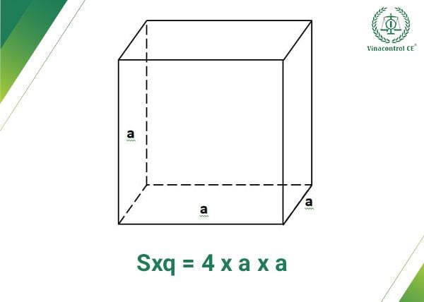 Diện tích của hình là gì? Gallery 2