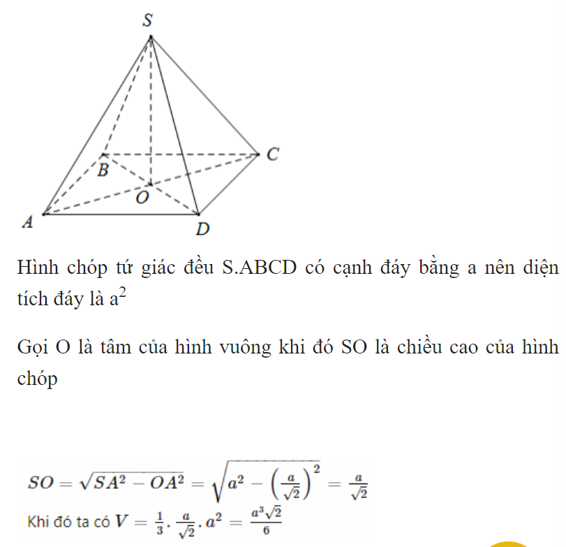 Diện tích đáy khối chóp