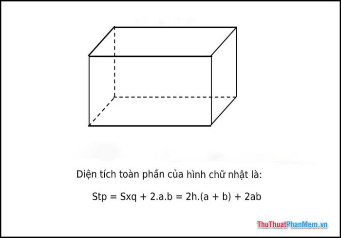 Công thức tính diện tích toàn phần hình chữ nhật Gallery 1