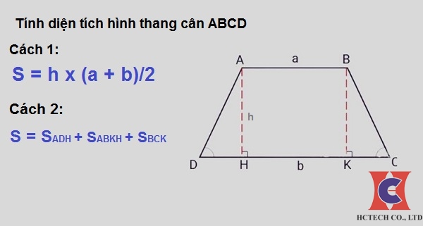 Diện tích hình thang cân là gì?