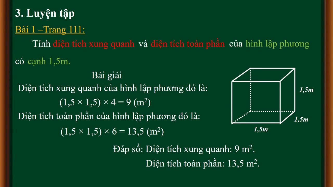 Diện tích xung quanh hình lập phương