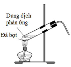 Điều chế Etilen từ Ancol Etylic