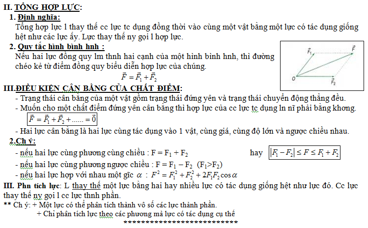 Tổng hợp hai lực đồng quy Gallery 2
