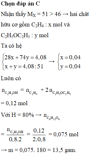 Glucozo ra rượu etylic Gallery 2