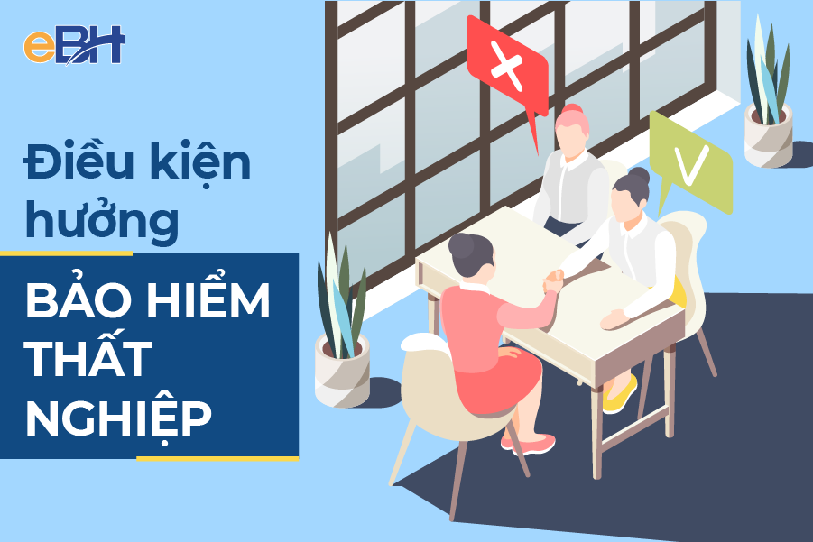 Bảo hiểm thất nghiệp là gì? Quyền lợi và thủ tục hưởng Gallery 1