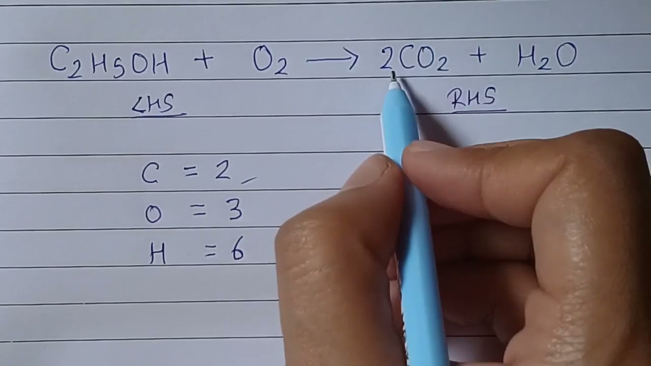 Phản ứng cháy của Ethanol (C2H5OH) Gallery 2