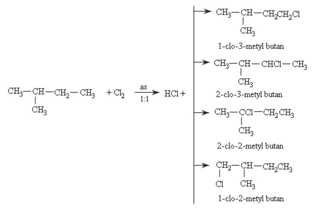 C4H10 + Cl2 tỉ lệ 1:1 Gallery 2