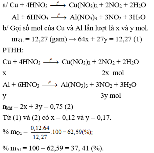 CuO + HNO3 đặc nóng dư: Phản ứng và sản phẩm Gallery 2