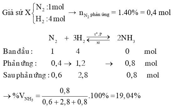 Phản ứng NH3 + O2 -> N2 + H2O Gallery 2