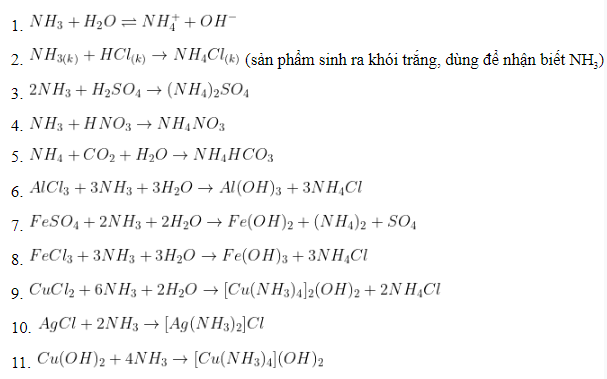 Phương trình muối tác dụng với muối Gallery 1