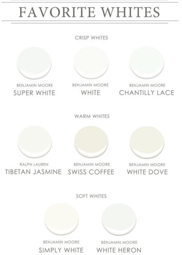 White in English Gallery 1