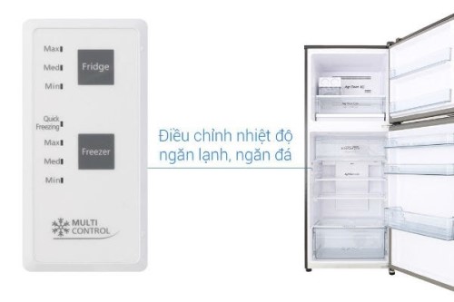 What is a Refrigerator Called in English? Gallery 1