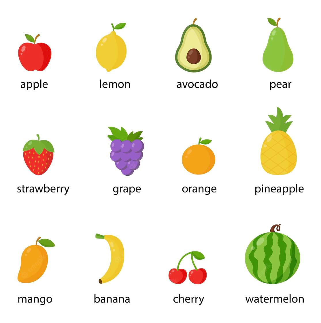 What is the English word for Apple? Gallery 1