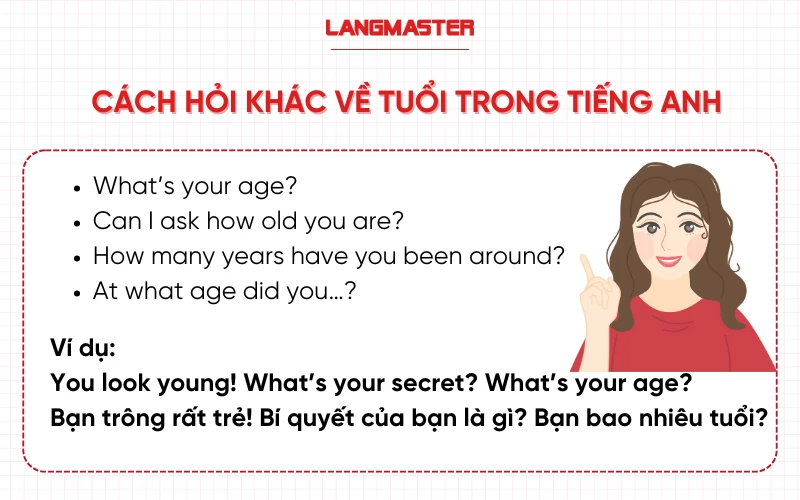 How Old Are You in English? Gallery 1