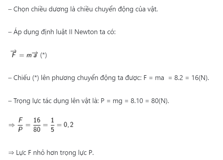 Công thức Newton Gallery 2