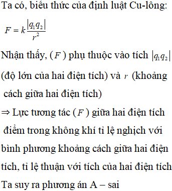 Độ lớn lực tương tác giữa hai điện tích điểm trong không khí Gallery 1